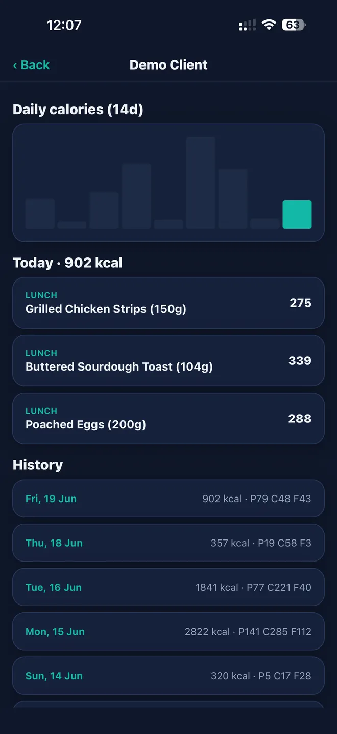 Repstra coach view of a client's nutrition — daily calories, meals and macro history