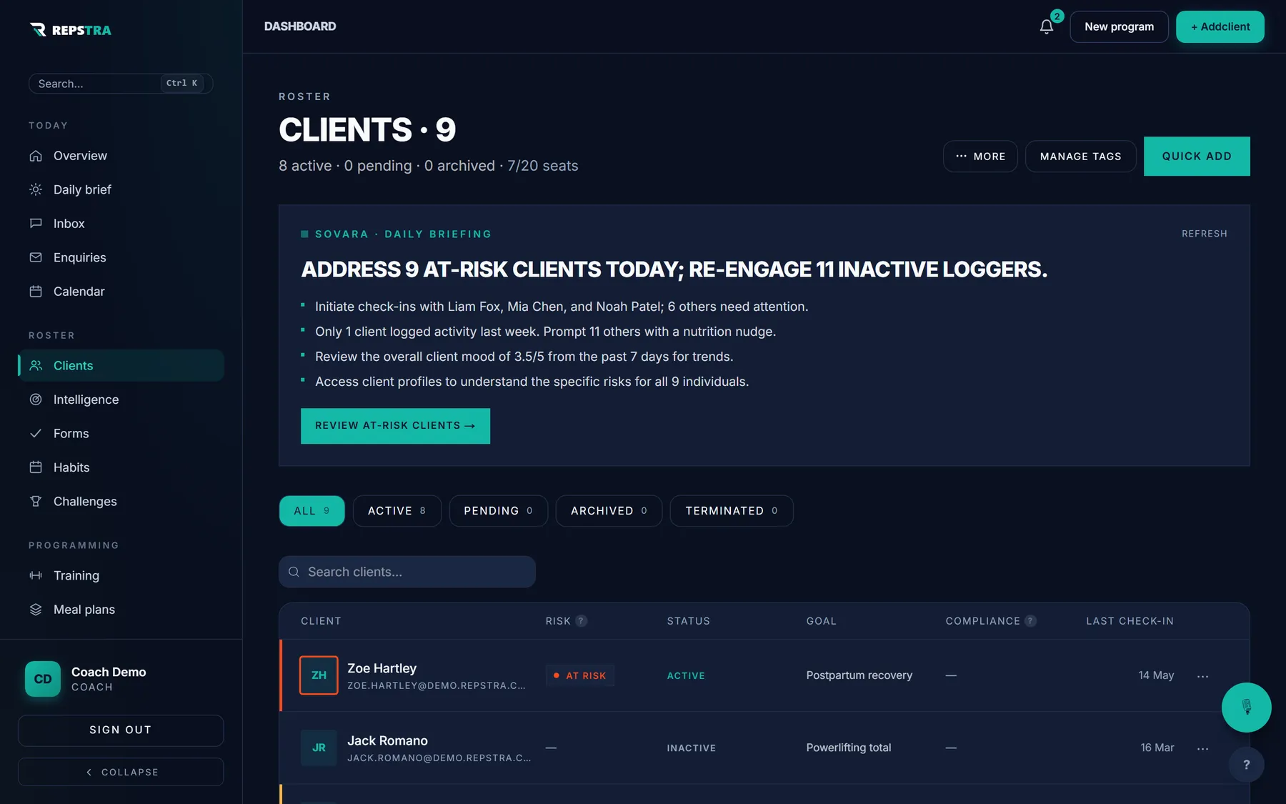 Repstra coach dashboard — client roster with daily risk, status, goal and compliance per client