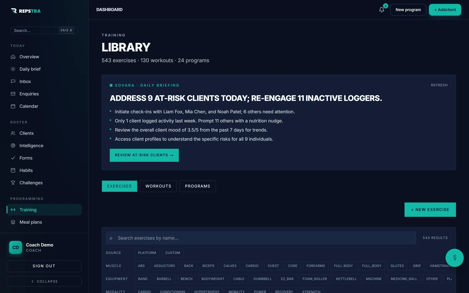Repstra coach dashboard — training library with 543 exercises, 130 workouts and 24 programs